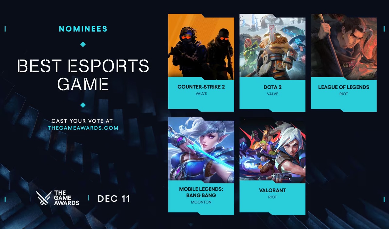 TGA 2025 ノミネート作品一覧を公開! 『エクスペディション33』と『DEATH STRANDING 2』がGOTY候補に 「さくらみこ」が年間コンテンツクリエイター部門にノミネート